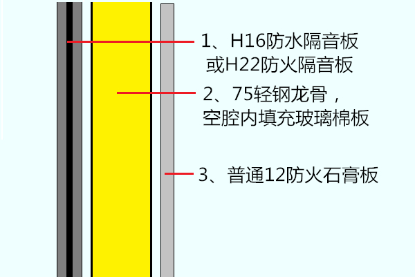 ʩ