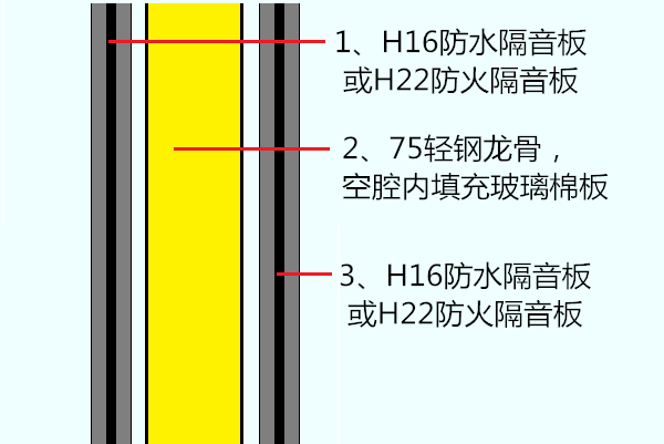 ʩ